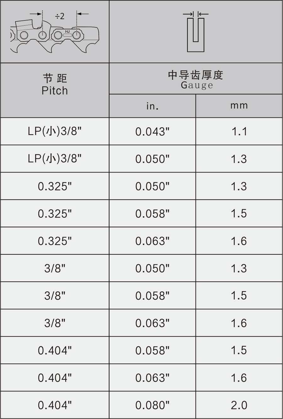 环亚集团官网-追求健康,你我一路成长