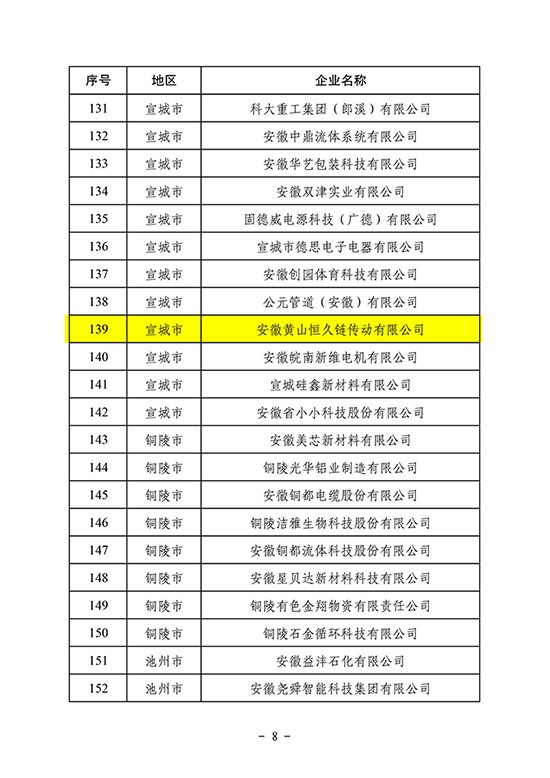 环亚集团官网-追求健康,你我一路成长